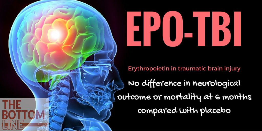 EPO-TBI Header Image