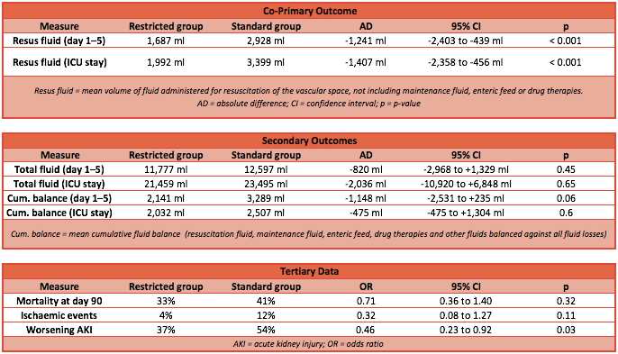 tbl-classic-data-table